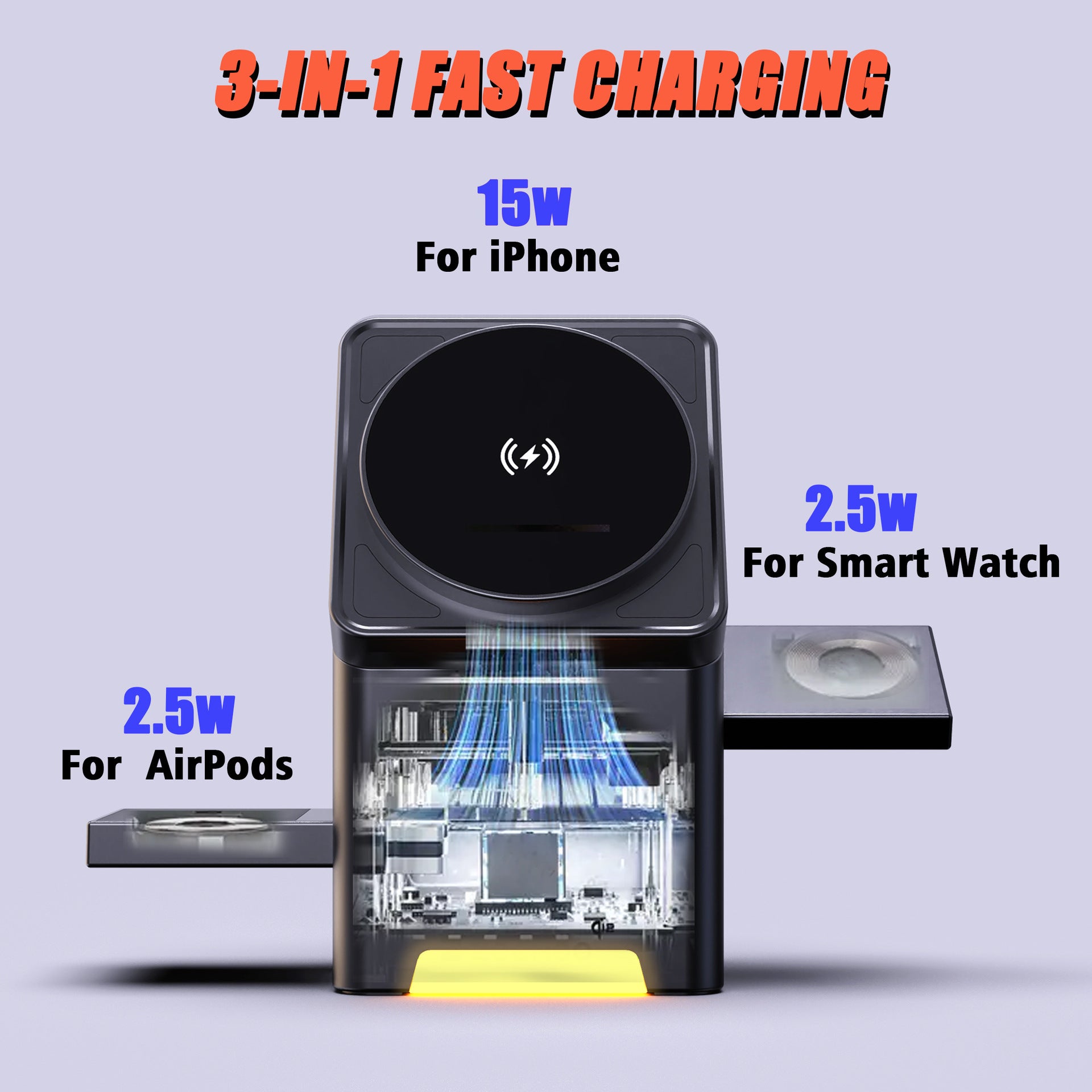 ZEEHOO 3-in-1 Auto-Rotating MagSafe Charging Station