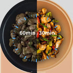 TitanForge™ Clay-Titanium Non-Stick Wok with Glass Lid